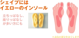 イエローふみっぱ効果